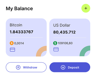 Summit Rendon automated trading solution dashboard overview